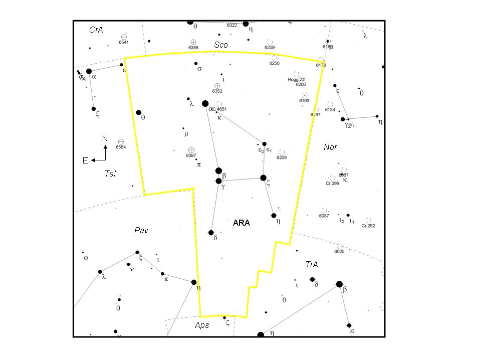 Ara