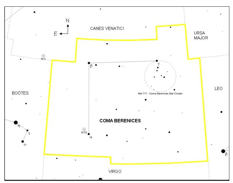 Coma Berenices