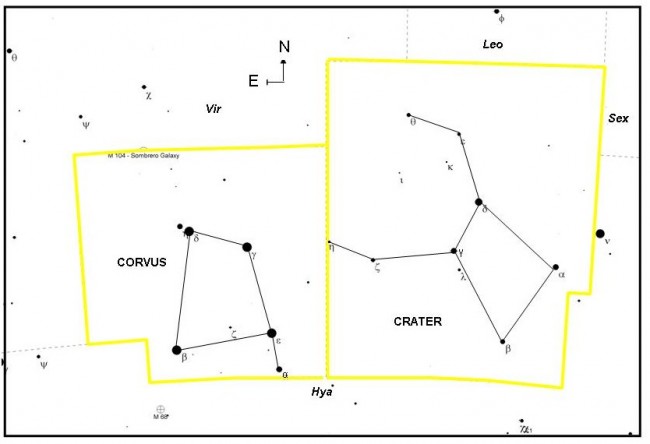 Corvus and Crater