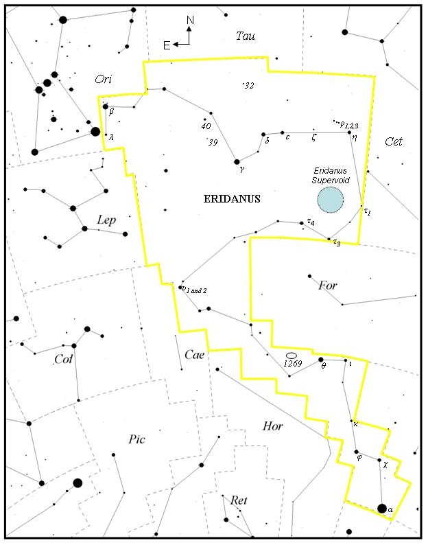 Eridanus